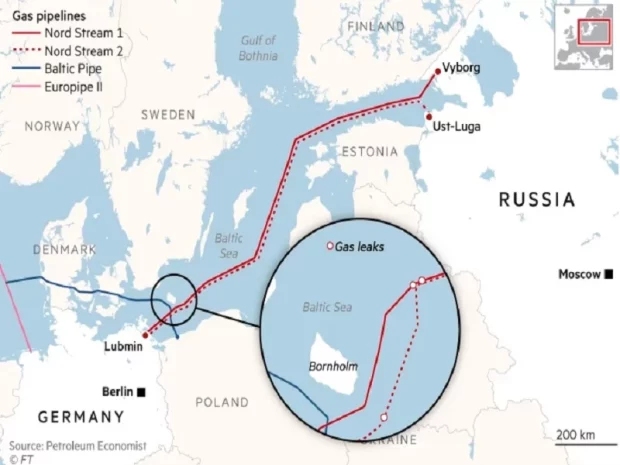 U.S. Act of War against the European Union: Did President Biden Order the Terror Attack against Nord Stream? - LewRockwell